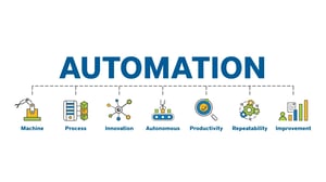 Autonomous AI Workflows