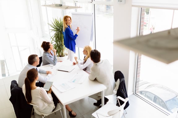 Explore Phase Design Thinking ConvergentIS