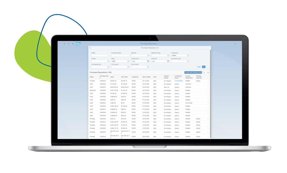 Collaborative Requisitioning